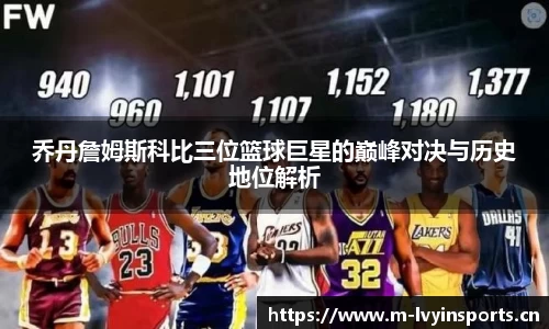 乔丹詹姆斯科比三位篮球巨星的巅峰对决与历史地位解析