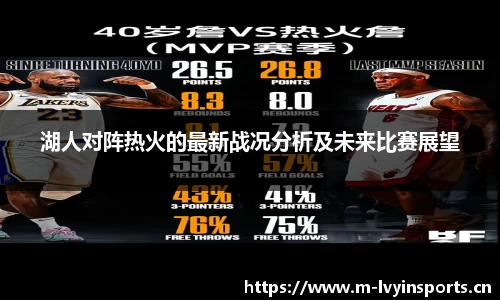湖人对阵热火的最新战况分析及未来比赛展望
