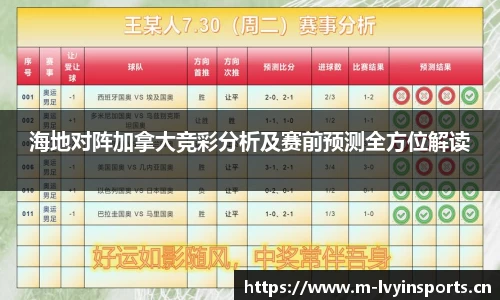 海地对阵加拿大竞彩分析及赛前预测全方位解读