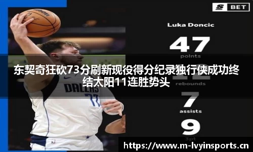 东契奇狂砍73分刷新现役得分纪录独行侠成功终结太阳11连胜势头